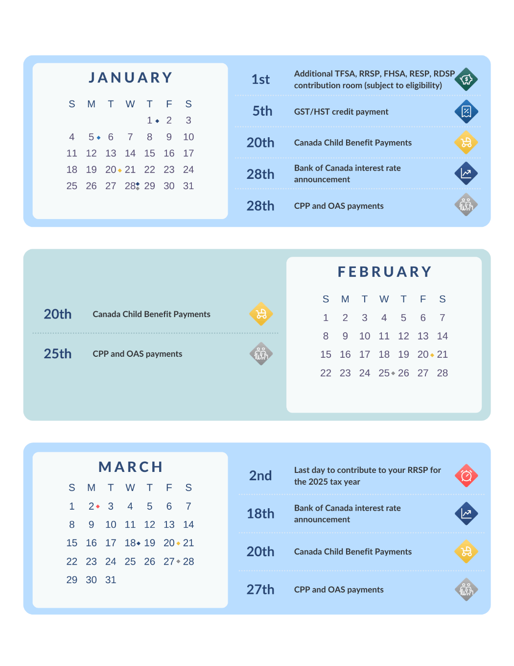 2026 Financial Calendar - Goddyn &amp; Associates Financial Services Inc.